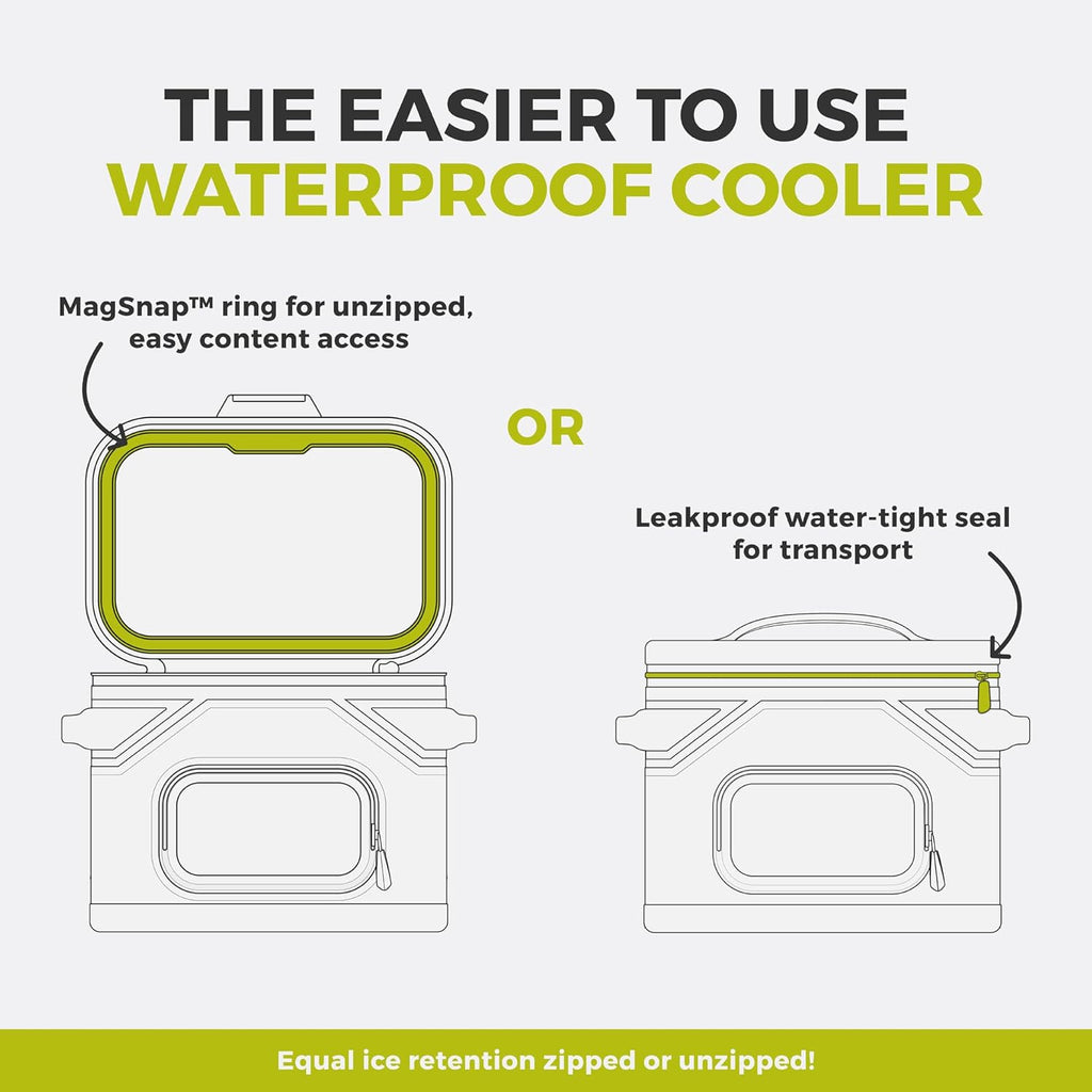 CORE Magnetic Leak Proof Soft Cooler with Waterproof Zipper | Insulated Bag Portable Ice Chest Box | Best Soft Cooler for Food & Beverages for Tailgating, Car Camping, Travel, and Family Beach Picnics